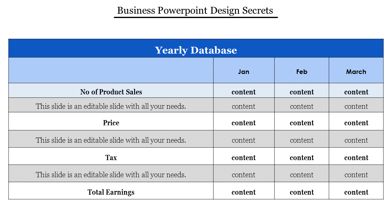 Free - Engaging Business PowerPoint Design Template- Table Model
